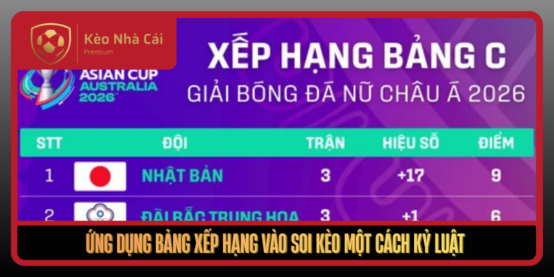 Ung Dung Bang Xep Hang Vao Soi Keo Mot Cach Ky Luat1